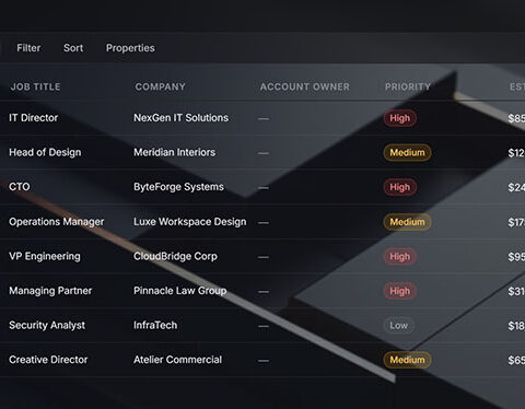 crm